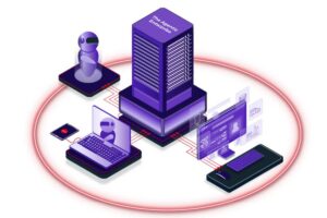What Comes After ERP?